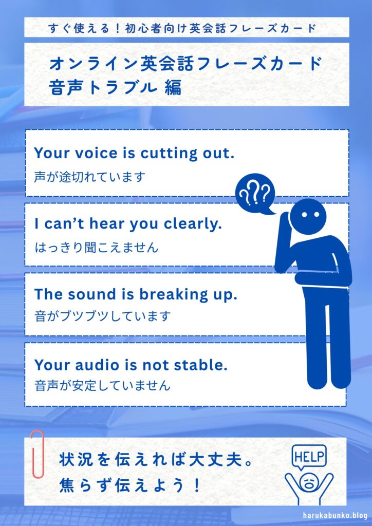 オンライン英会話で音声トラブルが起きたときに使える英語フレーズをまとめたカード。よく使う4つの表現を掲載。