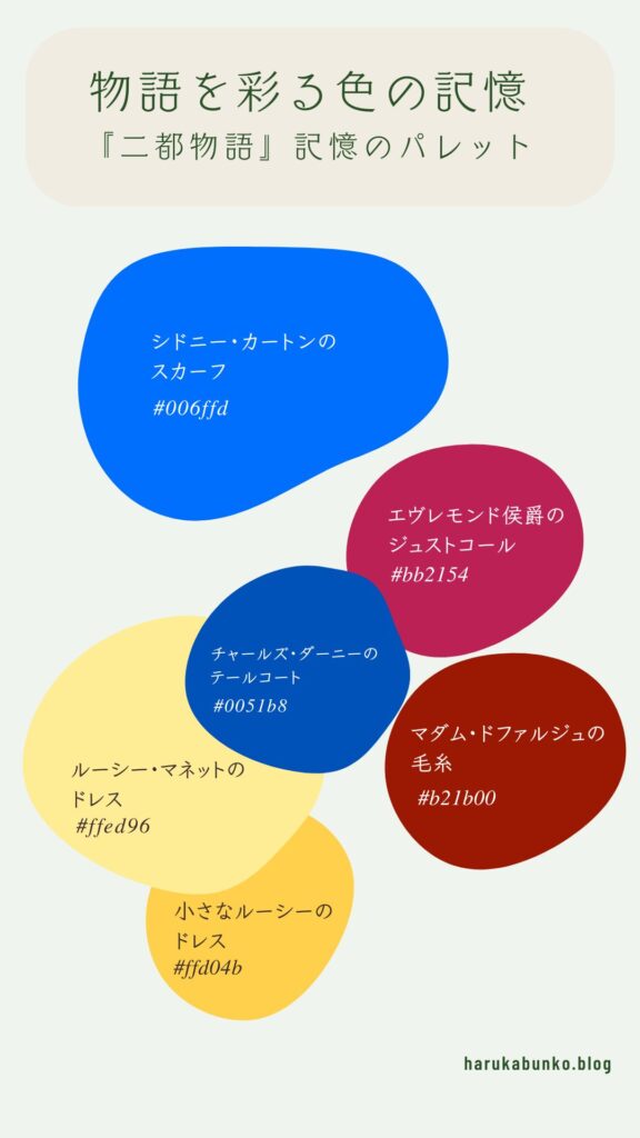 ミュージカル『二都物語』の登場人物を衣装の色で表現したカラーパレット画像。スカーフやドレスなどの記憶に残る色
