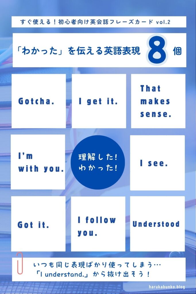 英会話フレーズ わかった